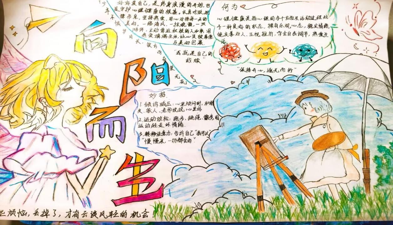 以画抒心，共筑心灵健康——计算机与人工智能学院“心灵拾光”心理手抄报征集活动圆满落幕